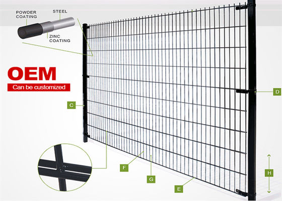 فنس سیمی دو حلقه ای 6/5/6 میلی متری فولاد کم کربن با مش 50x200 میلی متری